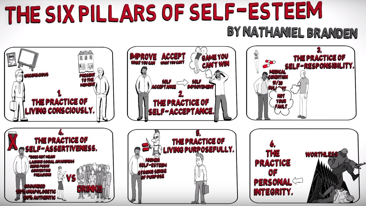 6 Pillars • Domestic Violence • Affordable Online Classes • Court Ordered Classes • Mandatory Training • affordablemandatoryclasses.com